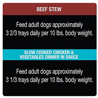 Foto 6 | Foto 6 | Comida Suave Y Húmeda Para Perros Cesar Home Delights Para C - Venta Internacional.