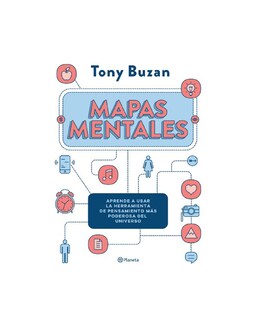 Foto 1 | Foto 1 | Mapas Mentales