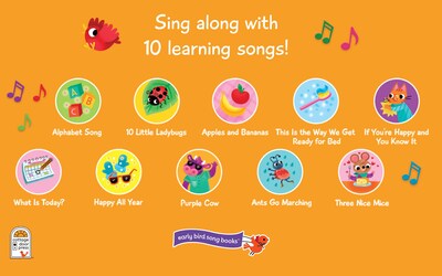 Foto 4 | Foto 4 | Libro Sonoro Cottage Door Press Abc Y 123 Learning Songs - Venta Internacional.