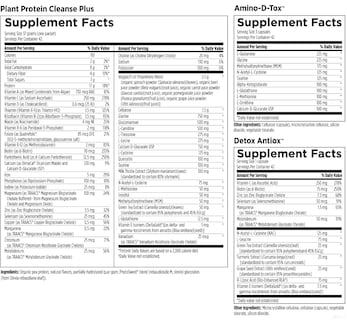 Foto 4 | Foto 4 | Diseños De Programas De Desintoxicación Para La Salud: Limpieza Con Proteínas Vegetales De 21 Días - Venta Internacional.
