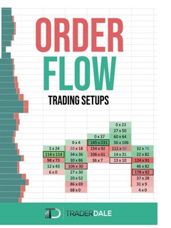 Foto 1 | Foto 1 | Order Flow: Trading Setups (the Insider's Guide To Trading) - Venta Internacional.