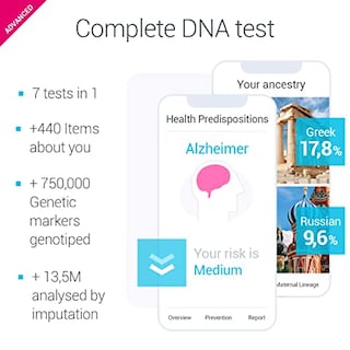 Foto 2 | Foto 2 | Prueba De Adn Tellmegen Advanced: Más De 400 Informes Sobre Salud Y Ascendencia - Venta Internacional.
