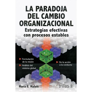 Foto 1 | Foto 1 | La Paradoja Del Cambio Organizacional