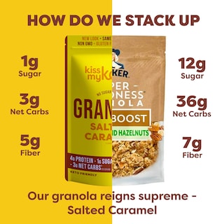 Foto 5 | Foto 5 | Cereal De Granola Kiss My Keto Caramelo Salado 266 Ml Bajo En Carbohidratos - Venta Internacional.