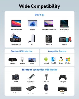 Foto 6 | Foto 6 | Hub Usb C Acer 9 En 1 Con Hdmi 4k @30hz Ethernet Usb-a De 5 Gbps - Venta Internacional.