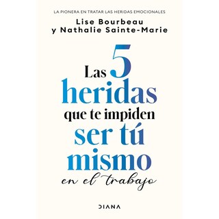 Foto 1 | Foto 1 | Las 5 Heridas Que Te Impiden Ser Tú Mismo En El Trabajo