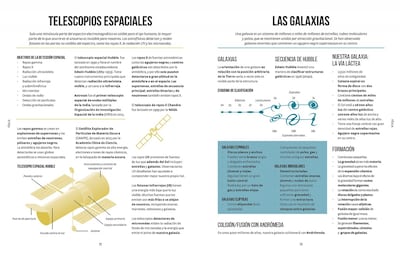 Foto 2 | Foto 2 | Libro Ciencia En Segundos Jennifer Crouch Librero Tapa Blanda