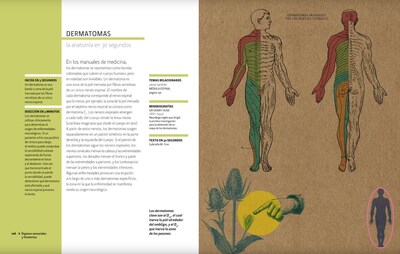 Foto 3 | Foto 3 | 50 Estructuras Y Sistemas De Anatomia Humana Gabrielle M. Finn Blume Tapa Blanda