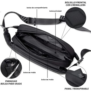 Foto 3 | Foto 3 | Bolsa Bandolera Impermeable Eo Safe Imports Esi-20050 Negro