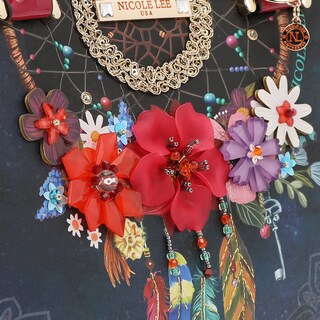 Foto 4 | Foto 4 | Bolsa Cruzada Nicole Lee Dream Comes True