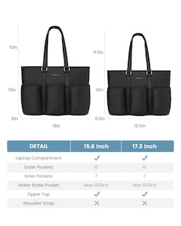 Foto 7 | Foto 7 | Bolsa De Mano Para Portátil Lovevook Para Mujer, Trabajo, Impermeable, 15.6 Pulgadas - Venta Internacional.