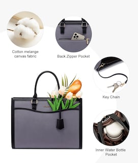 Foto 6 | Foto 6 | Bolsa Para Portátil Lovevook Para Mujer De 15.6 Pulgadas De Lona Azul - Venta Internacional.