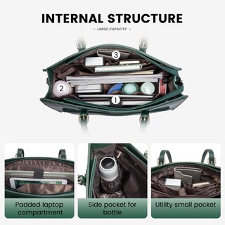 Foto 4 | Foto 4 | Bolsa De Trabajo Impermeable Lovevook Para Portátil De 15.6 Pulgadas Para Mujer - Venta Internacional.