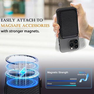 Foto 3 | Foto 3 | Cartera Magnética Compatible Con Lohasic Y Mag-safe Para Iphone, Color Negro - Venta Internacional.