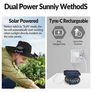 Foto 4 | Foto 4 | Gorro De Ventilador Con Energía Solar Inkarts Ala Ancha Upf 50+ Negro - Venta Internacional.