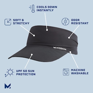 Foto 2 | Foto 2 | Visor Refrigerante Mission Negro Unisex Ligero Upf 50 - Venta Internacional.