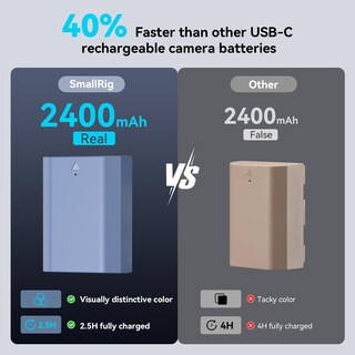 Foto 3 | Foto 3 | Batería De Cámara Smallrig Usb-c De Repuesto Para Sony N, 2400 Mah - Venta Internacional.