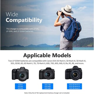 Foto 2 | Foto 2 | Set De Cargador De Batería Neewer Lp-e6nh Para Canon Eos R7 R5 R6 R - Venta Internacional.