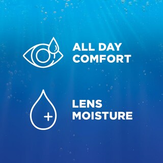 Foto 3 | Foto 3 | Solución para Lentes de Contacto Renu Advanced Formula 2 de 355 ml C/U - Venta Internacional