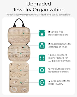 Foto 2 | Foto 2 | Organizador de Joyas Bagsmart Travel Verde - Venta Internacional