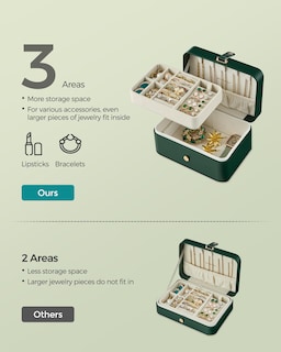 Foto 4 | Foto 4 | Joyero Songmics Travel Organizador De 2 Capas, Color Verde Bosque - Venta Internacional.
