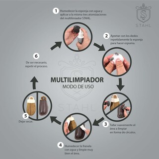 Foto 3 | Foto 3 | Kit Limpiador Stahl Para Calzado De Gamuza, Nobuk, Piel Y Textil