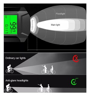 Foto 3 | Foto 3 | Luz Recargable de Bicicleta Belug color Negro