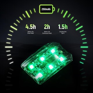 Foto 4 | Foto 4 | Luz Estroboscópica Para Drones Neewer Dl6g, Vuelo Nocturno Anticolisión - Venta Internacional.