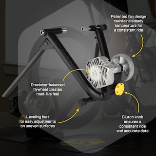 Foto 7 | Foto 7 | El Entrenador De Bicicleta De Interior Saris Fluid2 Se Adapta A Carreteras Y Montañas - Venta Internacional.