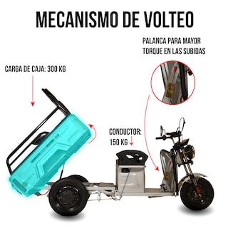 Foto 7 | Foto 7 | Motocarro Eléctrico Bikeon Volt Hasta 35km/h Y 40km Autonomía Carga 300kg Mecanismo De Volteo