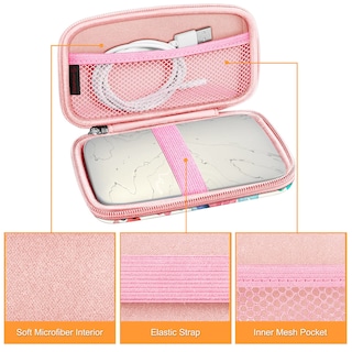 Foto 3 | Foto 3 | Funda De Transporte Fintie para Impresora Fujifilm Instax Mini Link 2 - Venta Internacional