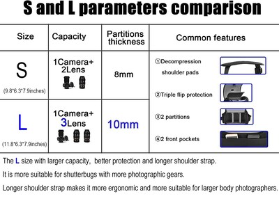 Foto 2 | Foto 2 | Funda De Cámara Caden D27 Con Bandolera Para Nikon, Canon Y Sony - Venta Internacional.