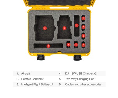 Foto 6 | Foto 6 | Funda Rígida Impermeable De Mano Nanuk 910 Para Dji Mavic Mini 2 - Venta Internacional.