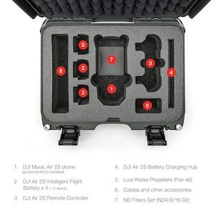 Foto 6 | Foto 6 | Funda Rígida Impermeable Nanuk 915-MAVIA2S6 para DJI Air 2S Fly More - Venta Internacional