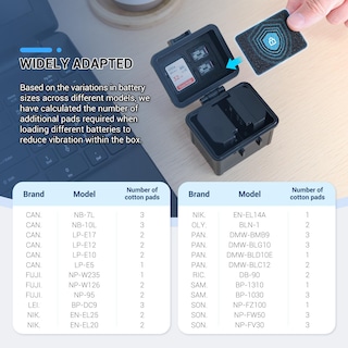 Foto 5 | Foto 5 | Organizador De Baterías Para Cámara Jjc Portable Para Canon Nikon Sony - Venta Internacional.