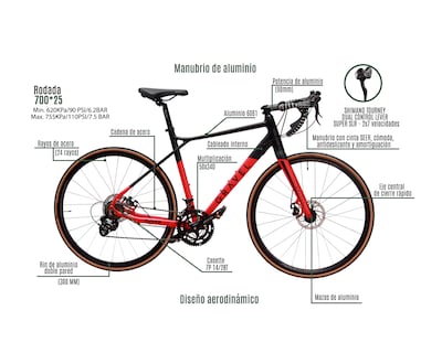Foto 2 | Foto 2 | Bicicleta GRAVEL ARMSTRONG color Rojo de Ruta 52