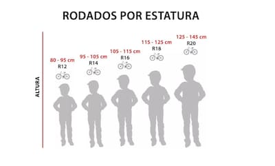 Foto 2 | Foto 2 | Bicicleta Urbana Infantil R-20 Canastilla Ruedas Auxiliares Verde
