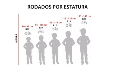 Foto 2 | Foto 2 | Bicicleta Urbana Infantil R-20 Canastilla Ruedas Auxiliares