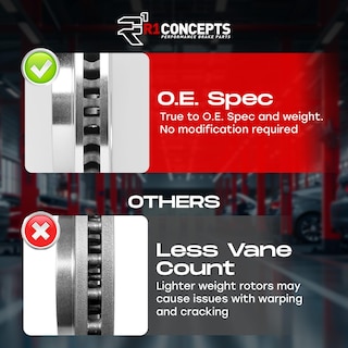 Foto 4 | Foto 4 | Kit De Frenos R1 Concepts Delantero Y Trasero Para Honda Odyssey 2018-2024 - Venta Internacional.
