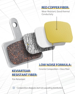 Foto 2 | Foto 2 | Pastillas De Freno Para Bicicleta Agptek, Frenos De Disco De Alto Rendimiento, 4 Pares - Venta Internacional.