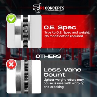 Foto 4 | Foto 4 | Kit De Frenos R1 Concepts Para Frenos Delanteros Y Traseros Mercedes-benz C230 - Venta Internacional.