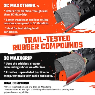 Foto 4 | Foto 4 | Neumático Para Bicicleta De Montaña Maxxis Dissector 27,5 X 2,40 Tubeless Ready - Venta Internacional.