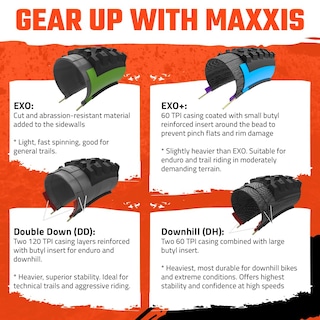 Foto 5 | Foto 5 | Neumático Para Bicicleta De Montaña Maxxis Dissector 27,5 X 2,40 Tubeless Ready - Venta Internacional.