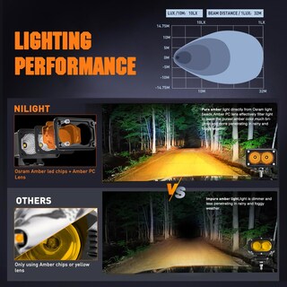 Foto 6 | Foto 6 | Cápsulas De Luz Para Motocicleta Nilight Amber, 3 Pulgadas, 1070 Lm, 2 Unidades - Venta Internacional.
