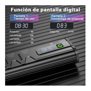 Foto 2 | Foto 2 | Luz De Bicicleta Superbrillante De 8000 Lúmenes Y 5000 Mah Eo Safe Imports Esi-18689 Negro