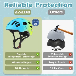 Foto 2 | Foto 2 | Casco De Bicicleta Infantil Zacro Para Niños Y Niñas De 2, 5, 5, 8, 8, 14 Años - Venta Internacional.
