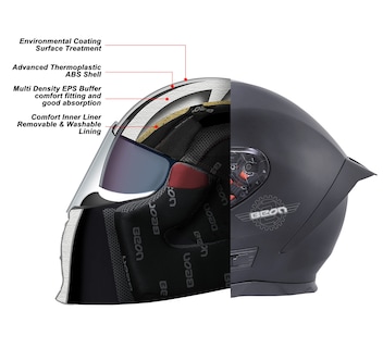 Foto 3 | Foto 3 | Casco De Moto Beon Full Face Street Bike Aprobado Por El Dot - Venta Internacional.
