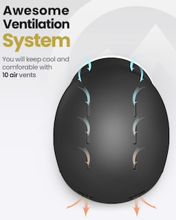 Foto 3 | Foto 3 | Casco De Bicicleta Outdoormaster Meteorite Black Para Adultos - Venta Internacional.