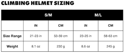 Foto 3 | Foto 3 | Casco Black Diamond Half Dome Slate S/m 50-58 Cm - Venta Internacional.