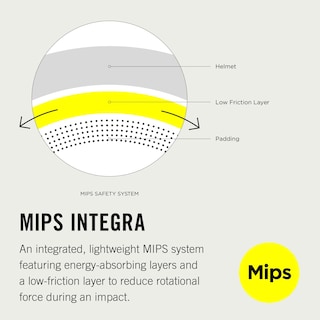 Foto 7 | Foto 7 | Casco De Ciclismo Poc Ventral Air Mips Lemon Calcite Matt Sml - Venta Internacional.